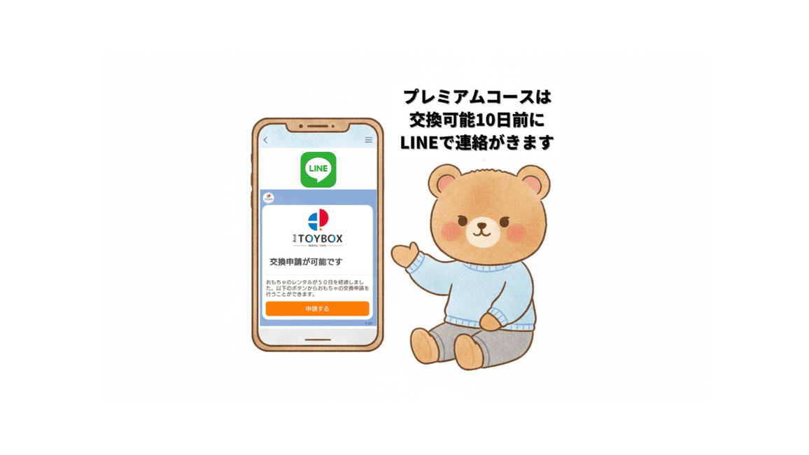 LINEトーク画面のスクリーンショット──プラン提示から確定・却下のやりとり