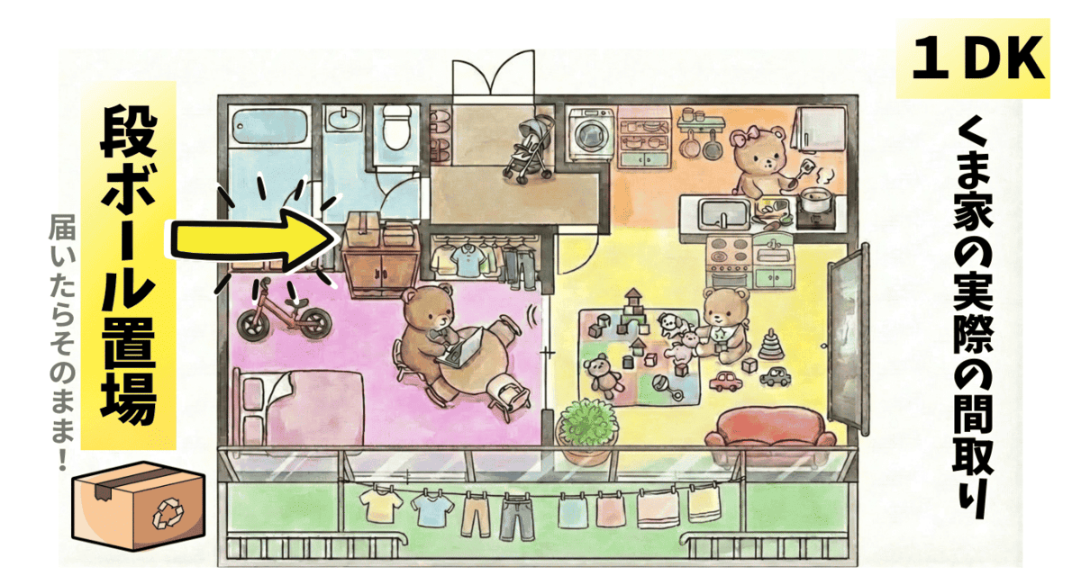1DKでの段ボール保管場所の図解