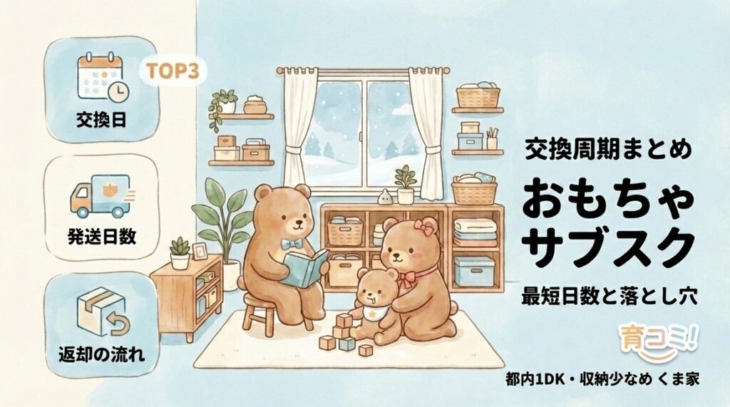 くま家が1DKでおもちゃサブスクの交換周期（交換日・到着・返却）を比較するイラスト